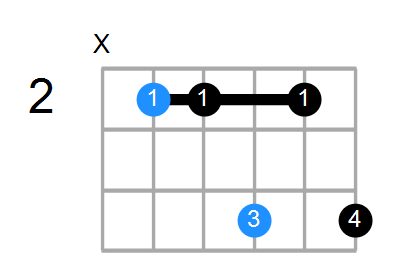 B6/9sus4 Chord